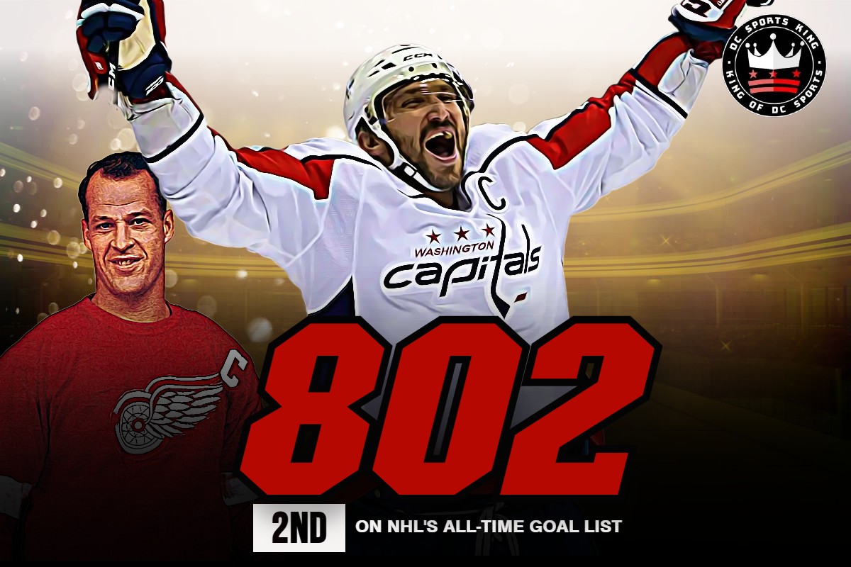 Goal no. 802: Alex Ovechkin passes Gordie Howe with no-look empty-net goal