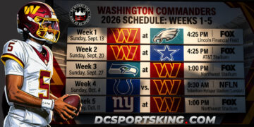 Commanders Schedule DCSK