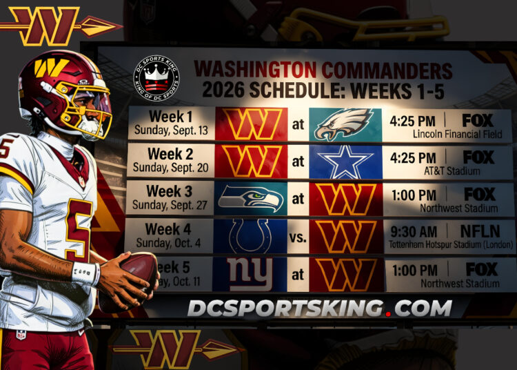 Commanders Schedule DCSK