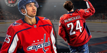 Real Reason the Capitals Moved Connor McMichael for Jordan Kyrou