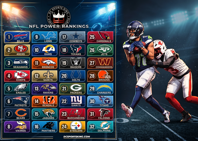 NFL Power Rankings Week 3: Brutal Injuries and Shocking Overtime Thrillers Shake Up the League