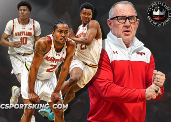 Buzz Williams Rebuilt the 2026 Maryland Basketball Roster for a Big Ten Comeback