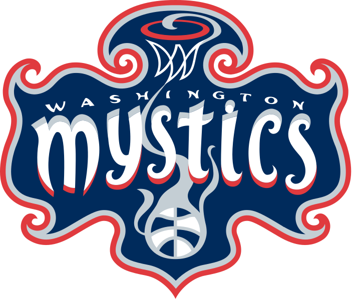 Mystics Open 2018 Season with 8275 Win over Indiana Fever DC Sports King