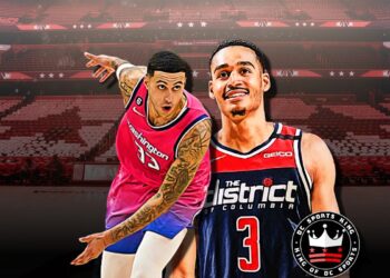 Kyle Kuzma trolled over Wizards' new uniform photos