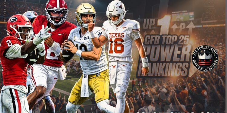 Texas, Notre Dame, Alabama, Georgia Separate from Field in Analytical CFB Top 25 Rankings