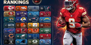 NFL Power Rankings Week 5: Chiefs Surge to Top After Bills Get Upset