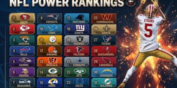 NFL Power Rankings Ahead of Week 6: From 49ers to Titans, Full 1–32 Rankings, Week 5 Scores, and Analysis